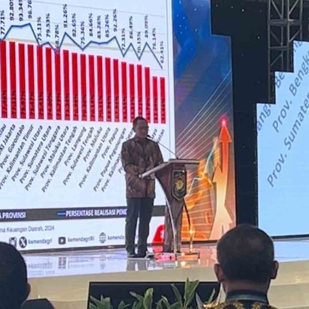 Pengelolaan Rapuh, Anggaran Melimpah Kritik Pedas Kementrian